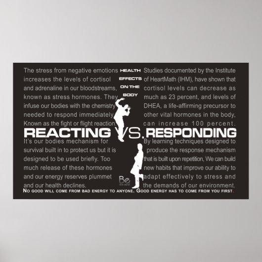 Reageren VS responsief Poster (Voorkant)