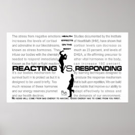 Reageren VS responsief Poster