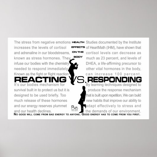 Reageren VS responsief Poster (Voorkant)