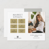 Real Estate Broker Modern Briefkaart - MARKTUPDATE (Voorkant / Achterkant)