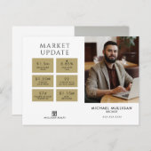 Real Estate Broker Modern Briefkaart - MARKTUPDATE (Voorkant / Achterkant)