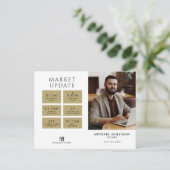 Real Estate Broker Modern Briefkaart - MARKTUPDATE (Staand voorkant)