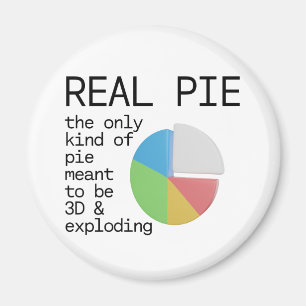 Real Pie - de enige soort taart bedoeld om 3D te z Magneet