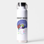Reboot Noed Brain Anatomy Geek Humor Waterfles (Voorkant)