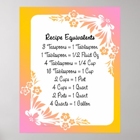 Recept-equivalenten Pastel Floral Art Print (Voorkant)