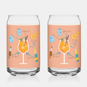 Recette Aperol