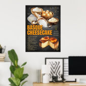 Recette basque Cheesecake Tableau Chalet Cuisine A (Bureau à domicile)