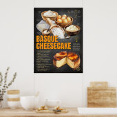 Recette basque Cheesecake Tableau Chalet Cuisine A (Cuisine)