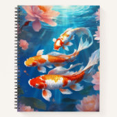 Recette Carnet spiral de 8,5 po x 11 po (Devant)