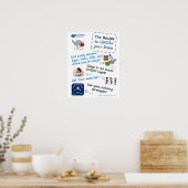 Recette pour augmenter votre cerveau poster pour B (Cuisine)