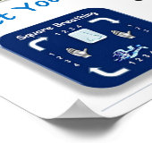 Recette pour augmenter votre cerveau poster pour B (Coin)