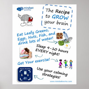 Recette pour augmenter votre cerveau poster pour B