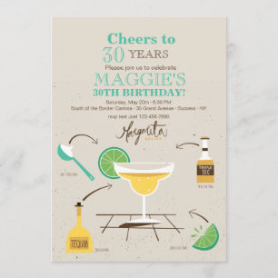 Recette pour une invitation amusante