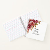 RECETTES À MON CARNET FILLE (Intérieur)