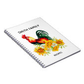 Recettes de cuisine personnalisées Carnet (Côté Droit)