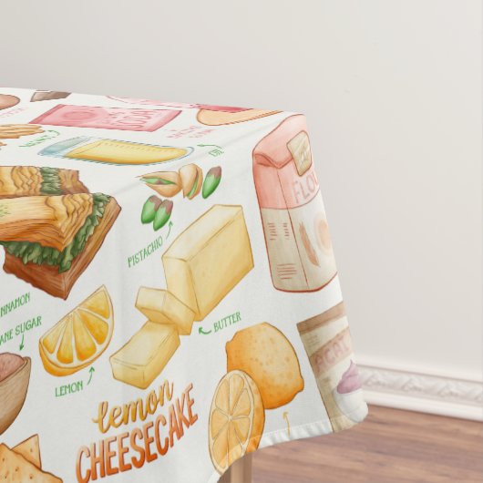 Recettes sucrées Nappe (In Situ)