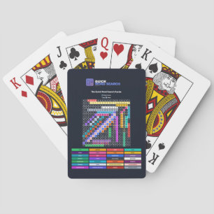 Recherche de mots rapide Puzzle Cartes à jouer Mod
