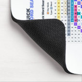Recherche de mots rapide — Tapis de souris en mode (Coin)