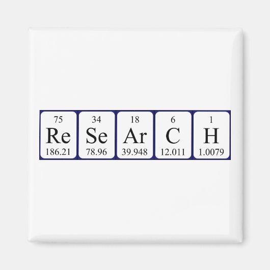 Recherche de nom de table périodique aimant (Devant)