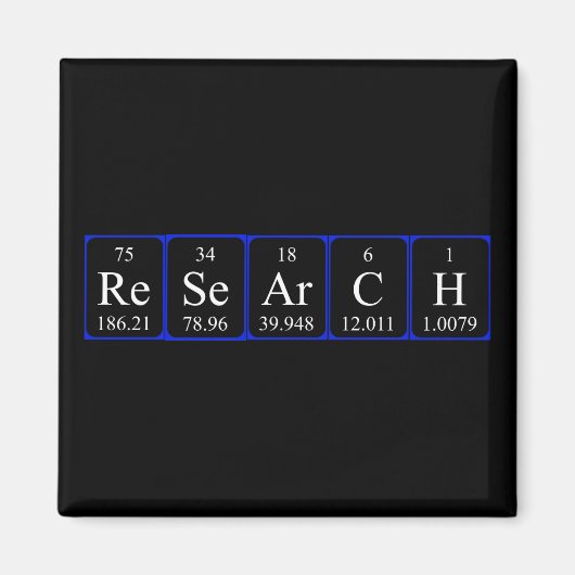 Recherche de nom de table périodique aimant (Devant)