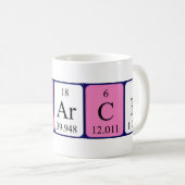 Recherche périodique nom de table mug (Devant droit)