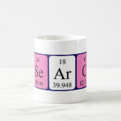 Recherche périodique nom de table mug (Centre)