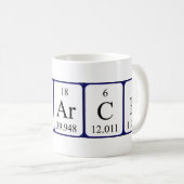 Recherche périodique nom de table mug (Devant droit)