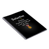 rechercheur notitieboek (Rechterzijde)