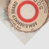 reclamebedden en Ballerina Circus Tissuepapier (Detail)