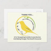 Recognizing Invisible Access Barriers Briefkaart (Voorkant / Achterkant)