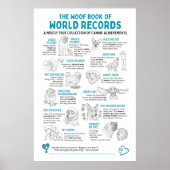 Records du Monde Canin - Affiche de Chien Drôle (Devant)