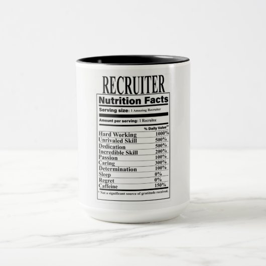Recruiter Nutrition Facts Mok (Midden)