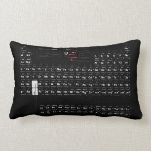 Rectangle Périodiquement coussin