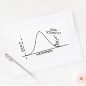 Rectangulaire Sticker pour Data Scientifiques (Enveloppe)