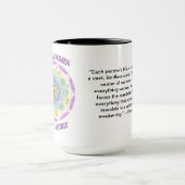 Recueillez la tasse de mandala de femmes (Centre)