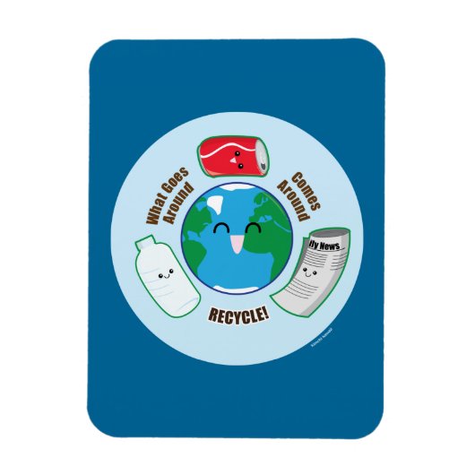 Recycle Magneet (Verticaal)