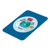 Recycle Magneet (Linkerzijde)