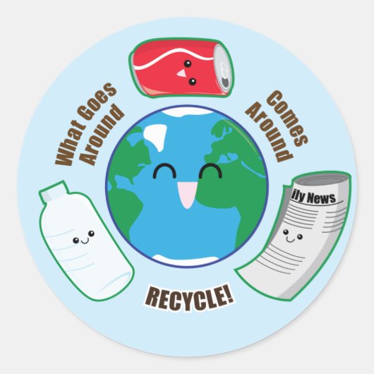 Recycle Ronde Sticker (Voorkant)