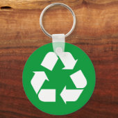 Recyclen - Earth Day Sleutelhanger (Voorkant)
