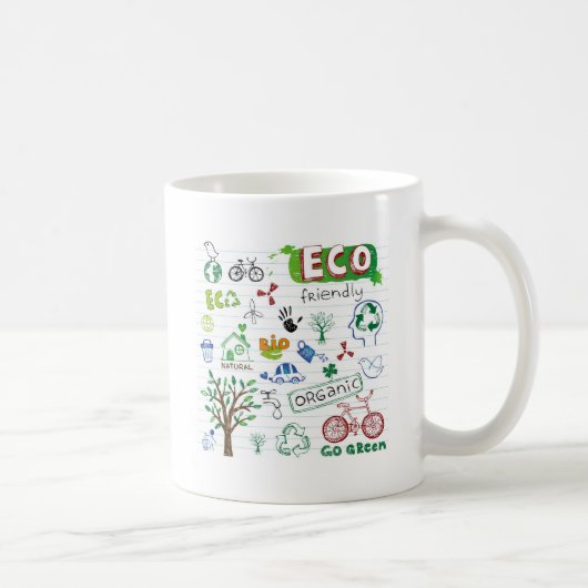 Recyclen Eco Friendly Koffiemok (Rechts)