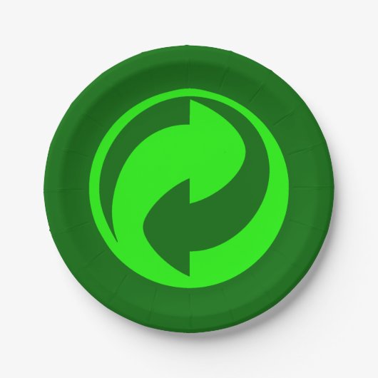 Recyclen groen papieren bordje (Voorkant)