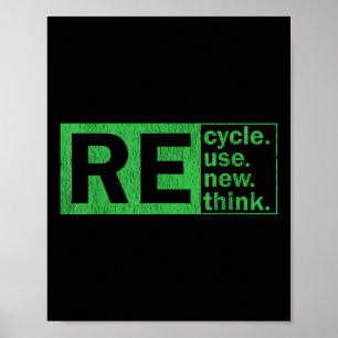 Recyclen Hergebruik Herbekijk milieubescherming Poster