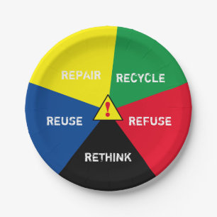 ! Recyclen, hergebruik, hergebruik, herdenken - sp Papieren Bordje