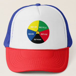 ! Recyclen, hergebruik, hergebruik, herdenken - sp Trucker Pet