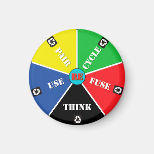 Recyclen, hergebruik, hergebruik, herdenken - spar magneet