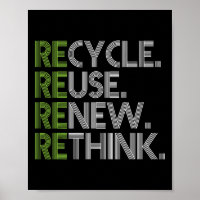 Recyclen hergebruik Heroverweging Crisis Milieu A