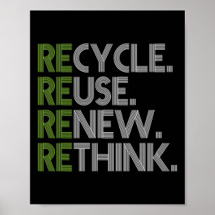 Recyclen hergebruik Heroverweging Crisis Milieu A Poster