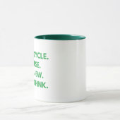 Recyclen Hergebruik Vernieuw Rethink Earth Day-omg Mok (Midden)