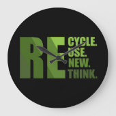 Recyclen hergebruik Vernieuwen Rethink Grote Klok (Voorkant)