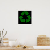 recyclen poster (Keuken)